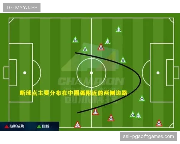 战术复盘：巴黎被逆转一役，两次致命失误均发生在由攻转守瞬间